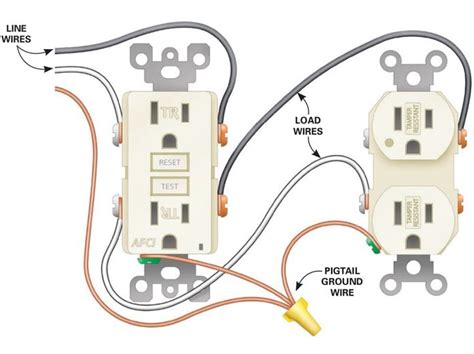 how to create more outlet from electrical box|how to connect electrical outlets.